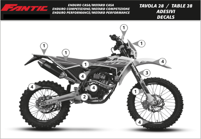 3vNwsrXvon_28 - DECALS (TL125 2018 - Enduro:Motard PERFORMANCE).png